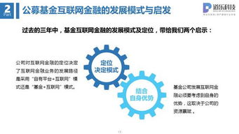 公募基金互联网金融业务发展的大趋势分析