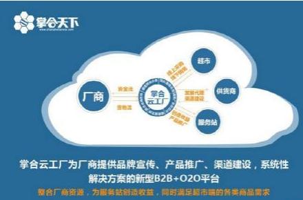 全力备战'春雷行动' 掌合云工厂携百家厂商春季献礼，助力金融业务创新发展
