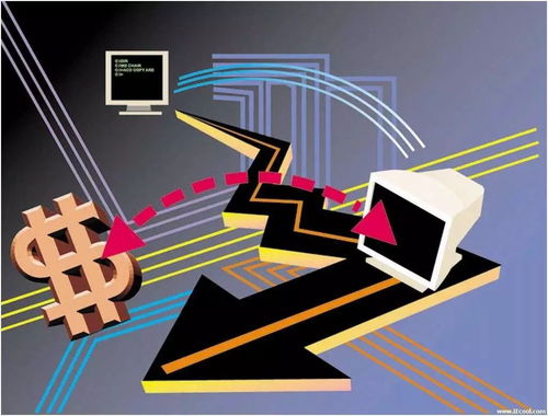 密云人的微信新力量 解锁金融业务，生活更便捷